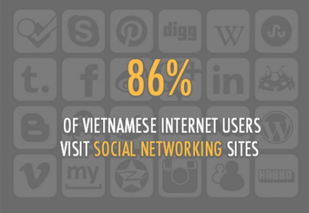 Mạng[-]xã[-]hội:[-]“Sống[-]ảo”,[-]hậu[-]hoạ[-]thật